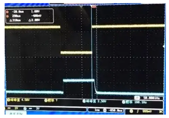 信號發生器AFG在無刷電機調速器設計中的應用(圖4)