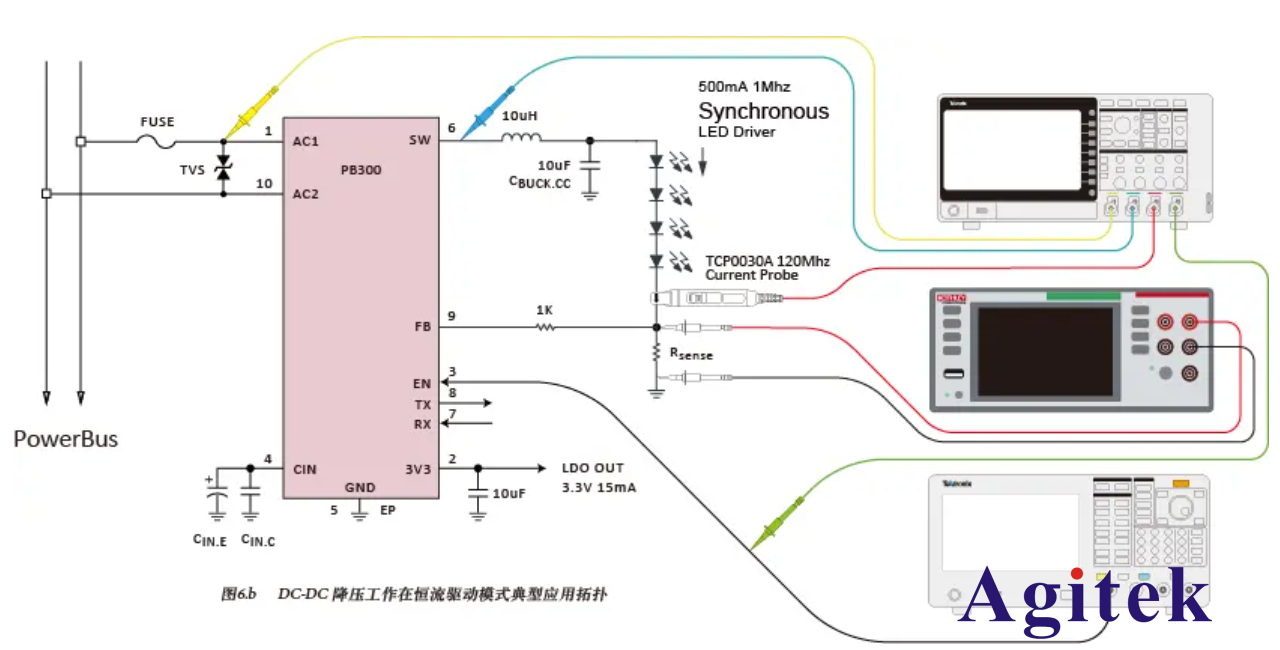 使用信號發(fā)生器和數(shù)字萬用表測試LED驅(qū)動(dòng)器的調(diào)光線性度(圖3)