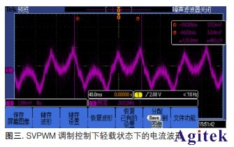 泰克示波器在伺服數控行業的應用(圖3)