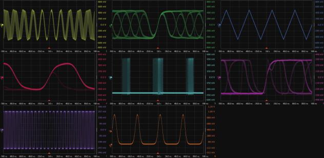 Infiniium MXR 系列實時示波器(圖1)