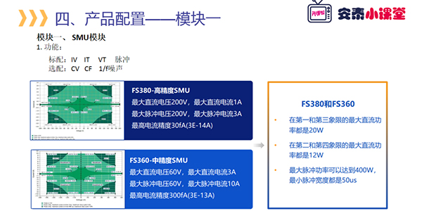安泰測試2月企業月報(圖1)