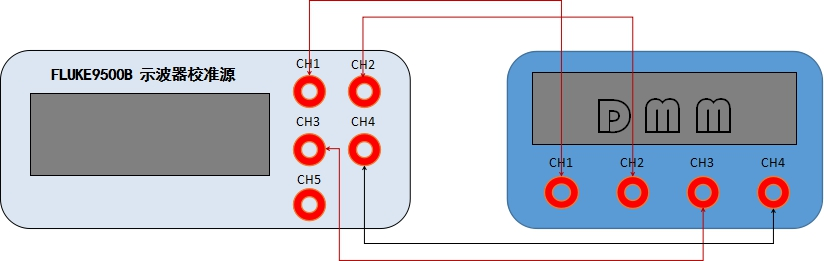 AT-3010示波器自動計量系統(tǒng)(圖4)