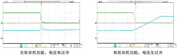 IT8900A/ E系列直流電子負載(圖10)
