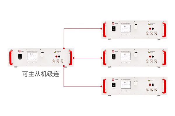 安泰測試5月企業(yè)月報(圖1)