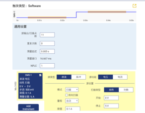 I-V 測試的原理及應用場景介紹(圖1)