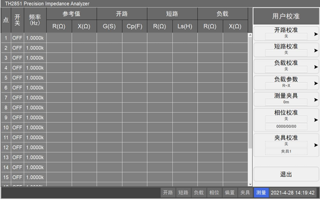 使用TH2851測試產品Q值，判斷產品是否優劣品(圖2)