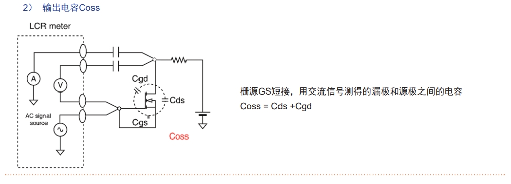 同惠功率器件CV特性測試解決方案助力品質升級！(圖8)