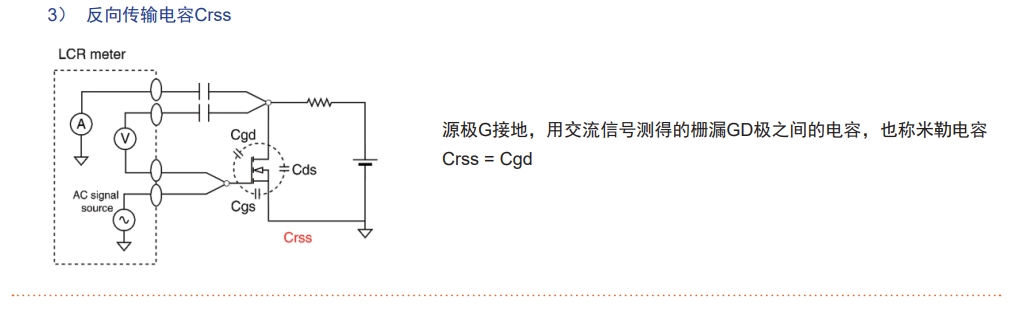 同惠功率器件CV特性測試解決方案助力品質升級！(圖9)