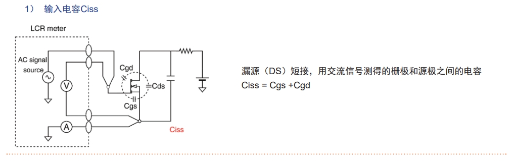 同惠功率器件CV特性測試解決方案助力品質升級！(圖7)