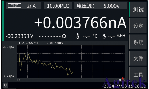 同惠TH2695系列靜電計(jì)測(cè)量微弱信號(hào)(圖4)