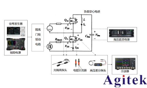 RIGOL功率半導(dǎo)體動(dòng)態(tài)性能測(cè)試解決方案(圖4)