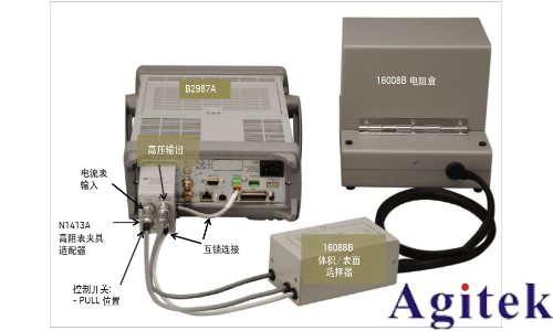 Keysight B2985A 和 B2987A 靜電計(jì)/高阻表電阻率測(cè)試指南(圖1)