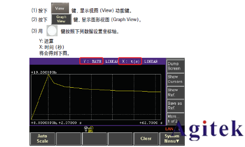 Keysight B2985A 和 B2987A 靜電計(jì)/高阻表電阻率測(cè)試指南(圖28)