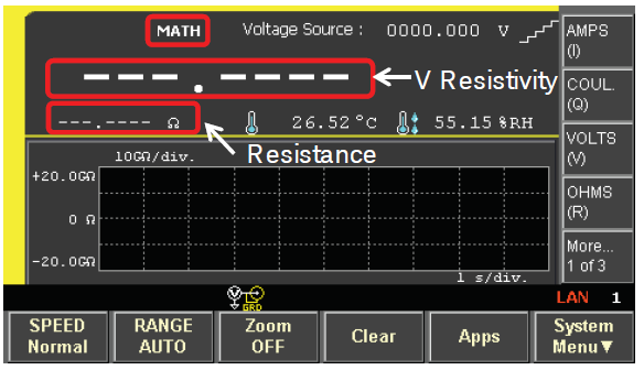 Keysight B2985A 和 B2987A 靜電計(jì)/高阻表電阻率測(cè)試指南(圖23)