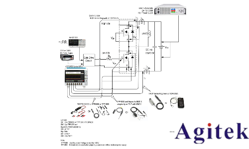 如何使用Tektronix AFG31000任意函數(shù)發(fā)生器功率半導體雙脈沖測試分析(圖3)