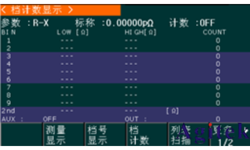 同惠TH2832 精密LCR測(cè)試儀(圖8)