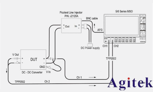 運用泰克示波器4系列B MSO進行磁性分析和電頻率響應分析(圖7)