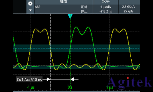羅德與施瓦茨示波器A-B-R觸發(fā)在開關(guān)電源死區(qū)時(shí)間測試中的應(yīng)用(圖12)