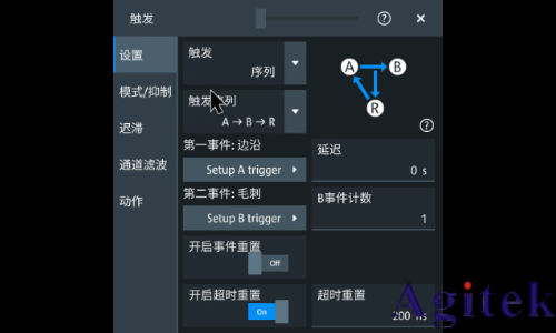 羅德與施瓦茨示波器A-B-R觸發(fā)在開關(guān)電源死區(qū)時(shí)間測試中的應(yīng)用(圖13)