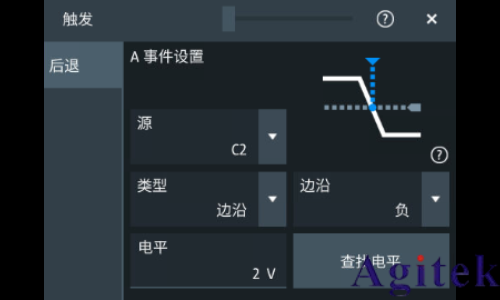 羅德與施瓦茨示波器A-B-R觸發(fā)在開關(guān)電源死區(qū)時(shí)間測試中的應(yīng)用(圖14)