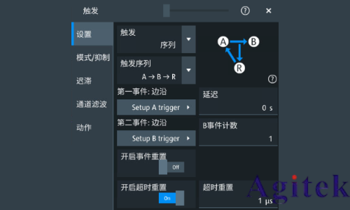 羅德與施瓦茨示波器A-B-R觸發(fā)在開關(guān)電源死區(qū)時(shí)間測試中的應(yīng)用(圖6)