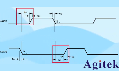 羅德與施瓦茨示波器A-B-R觸發(fā)在開關(guān)電源死區(qū)時(shí)間測試中的應(yīng)用(圖4)