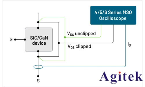 泰克4/5/6系列MSO示波器測(cè)量GaN動(dòng)態(tài)導(dǎo)通電阻Rds(on)(圖4)