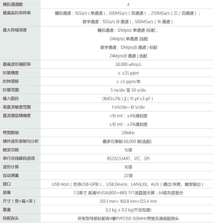 普源示波器DS1074Z(圖2)