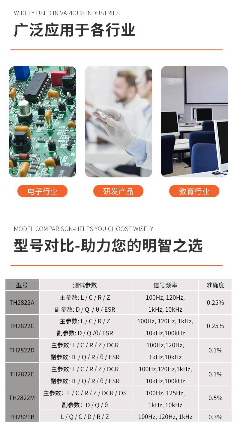 同惠TH2822E手持式LCR數字電橋(圖2)