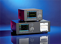 Fluke NORMA4000 寬頻帶功