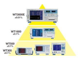 高精度功率分析儀WT3000E(圖1)