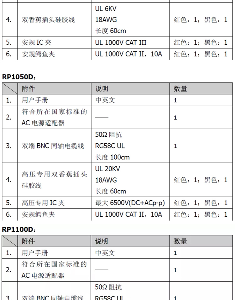 普源高壓差分探頭RP1000D系列(圖5)