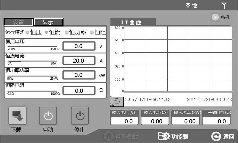 費思泰克FT8200系列直流回饋式電子負載(圖3)