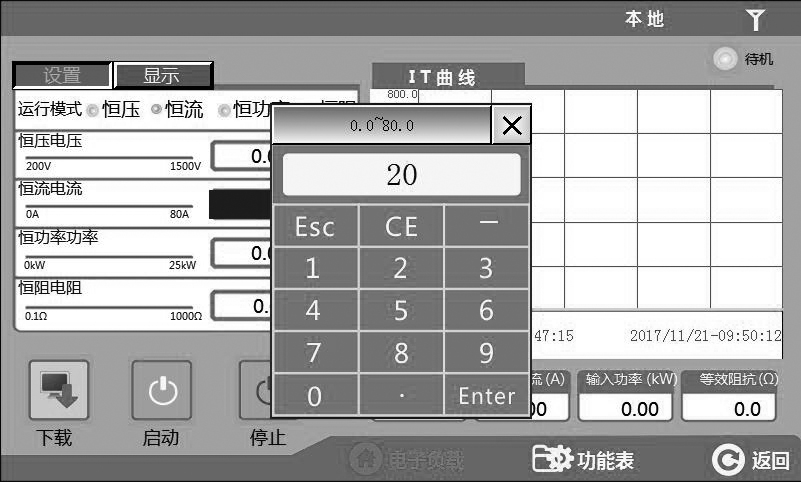 費思泰克FT8200系列直流回饋式電子負載(圖4)