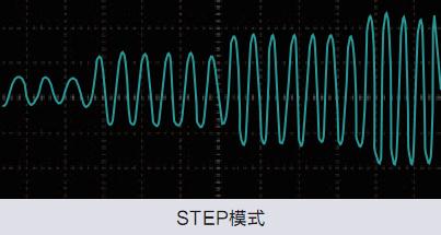 IT7300系列可編程交流電源(圖3)