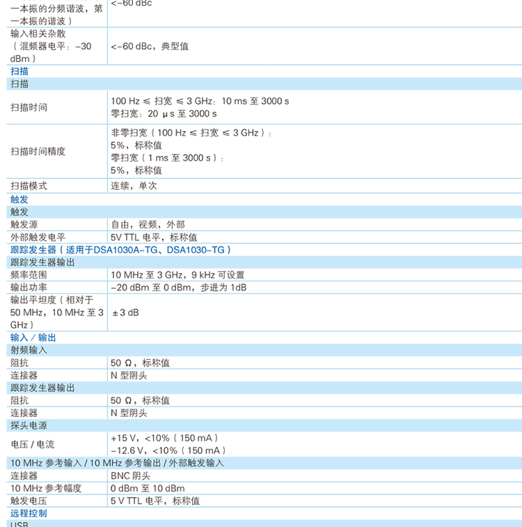  DSA1030 經(jīng)濟型頻譜分析儀(圖4)