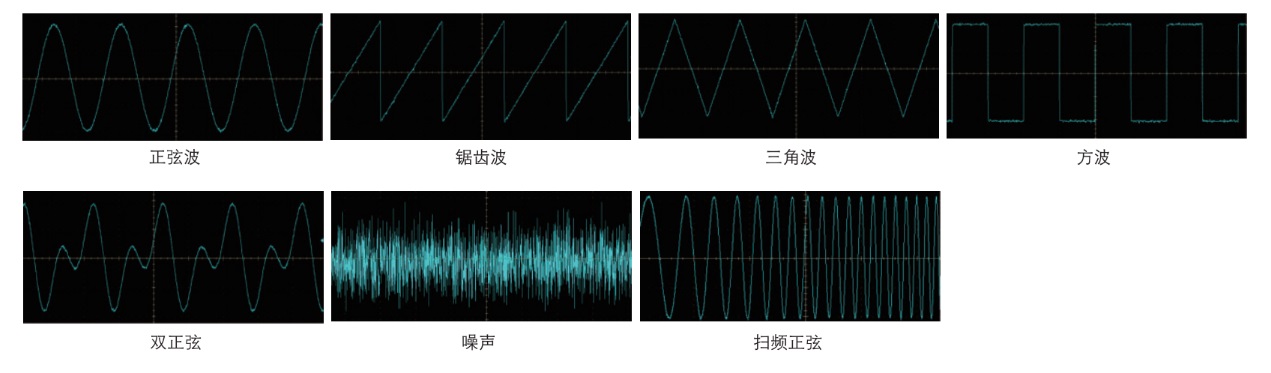 1435A/B/C/D/F 信號發生器(圖6)