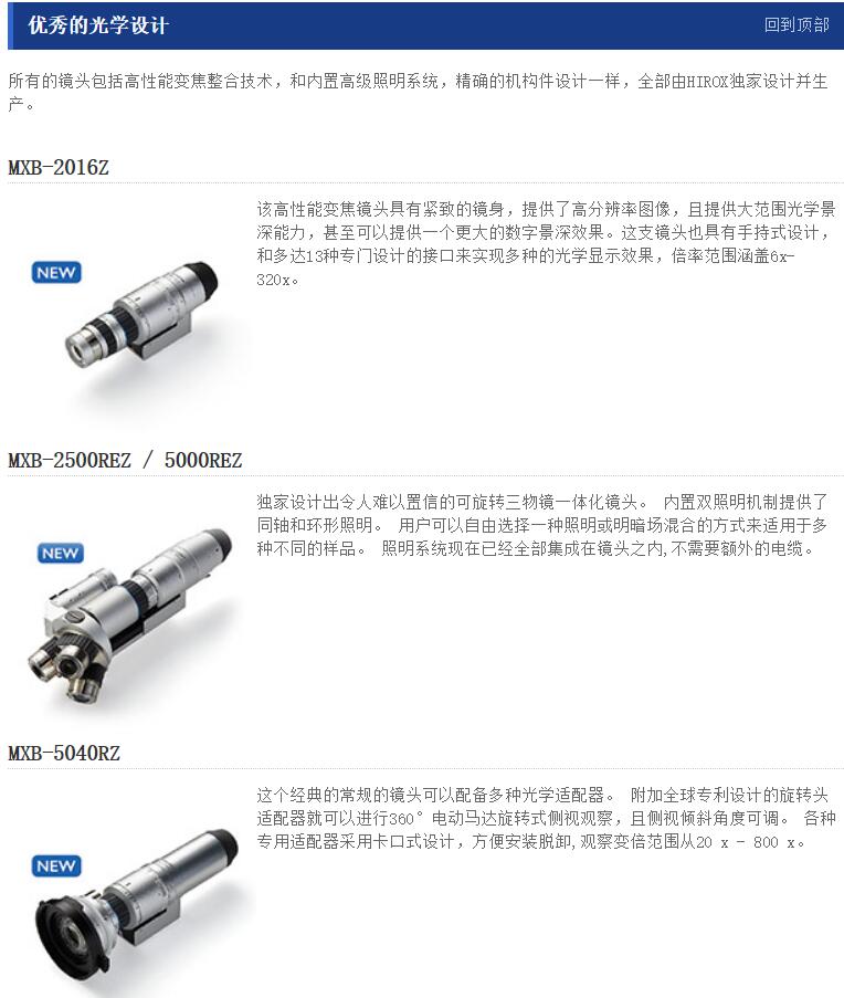 RH-2000數字視頻顯微鏡 (圖8)