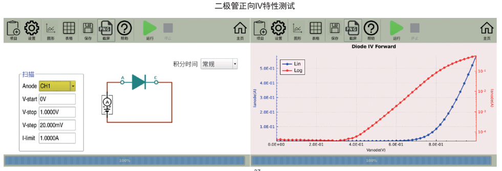 TH199X系列 高精度源表(圖4)