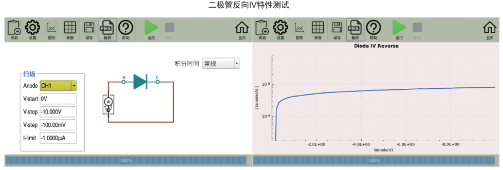 TH199X系列 高精度源表(圖5)