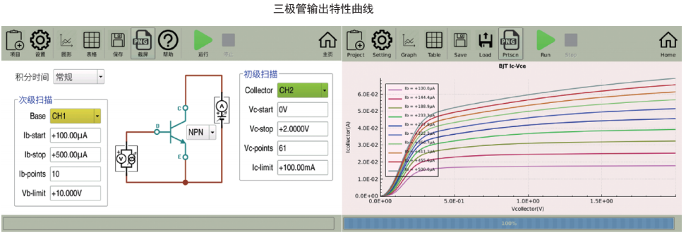 TH199X系列 高精度源表(圖8)