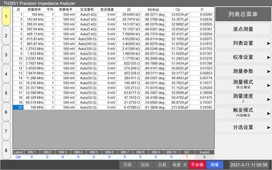 同惠阻抗分析儀TH2851-130 (圖4)