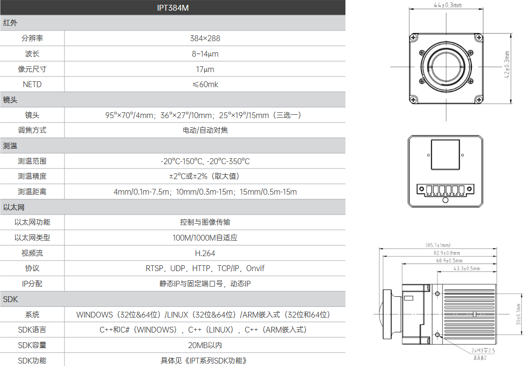 IPT384M 迷你網(wǎng)絡(luò)型測(cè)溫機(jī)芯(圖1)