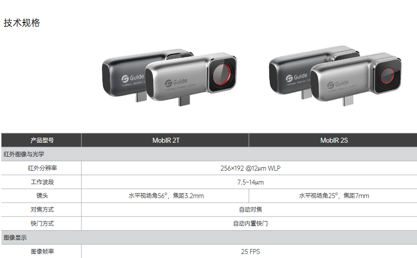 MobIR 2S紅外熱成像儀(圖1)