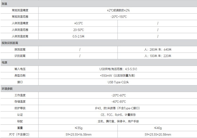 MobIR 2S紅外熱成像儀(圖2)