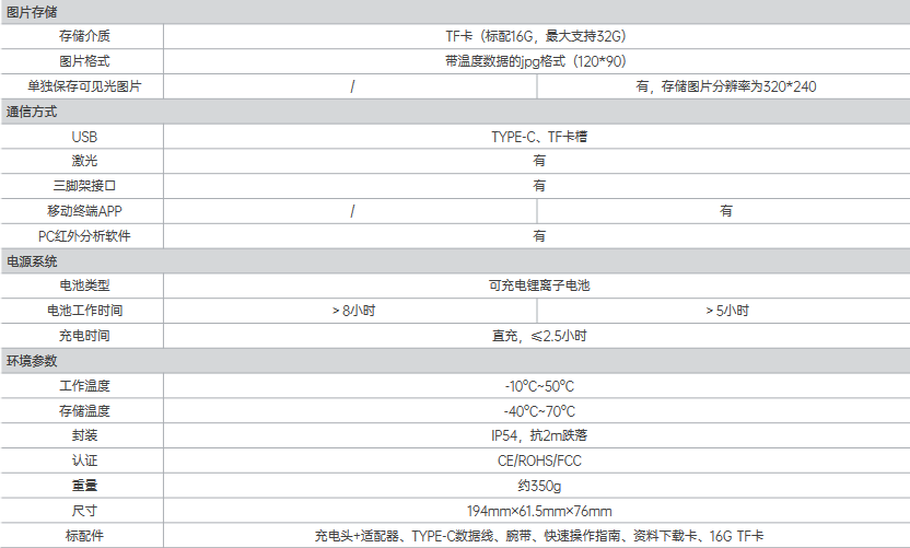   T120 入門級紅外熱像儀(圖2)