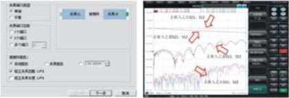 3672系列矢量網(wǎng)絡分析儀(圖10)