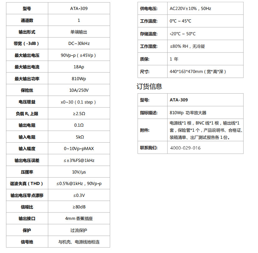 ATA-309 功率放大器(圖1)