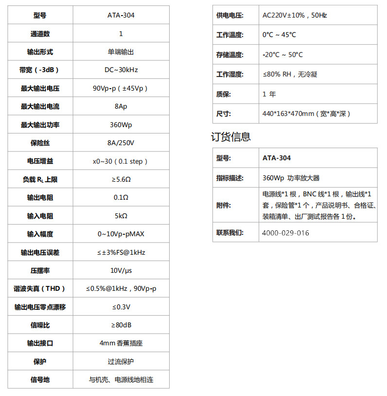 ATA-304 功率放大器(圖1)