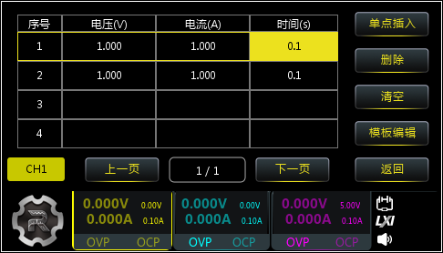 普源DP900系列可編程直流電源(圖3)